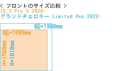 #ID.3 Pro S 2020- + グランドチェロキー Limited 4xe 2022-